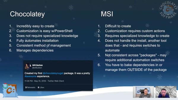 Chocolatey Software